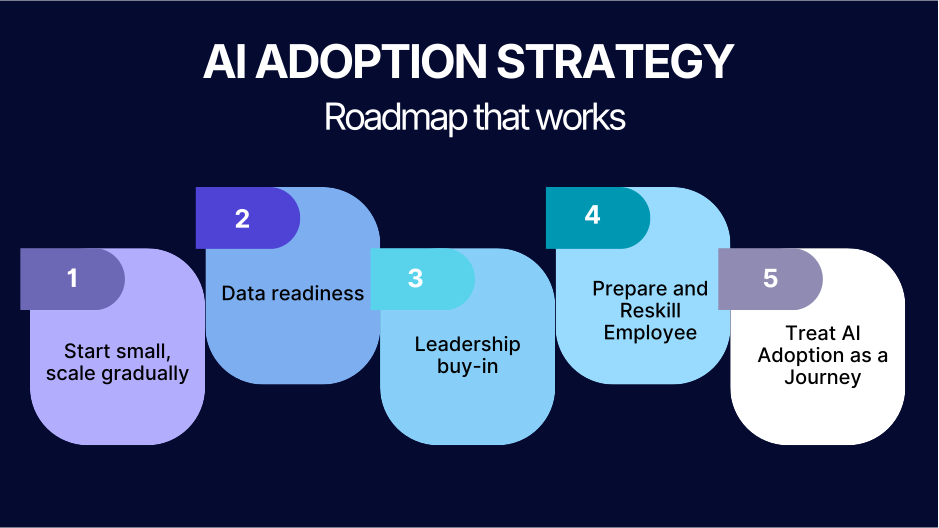 Key features of AI customer service tools including chatbots, knowledge bases, live chat with AI, call deflection, and analytics dashboards