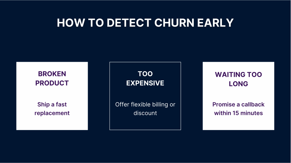 Detect churn early: broken product, too expensive, waiting too long