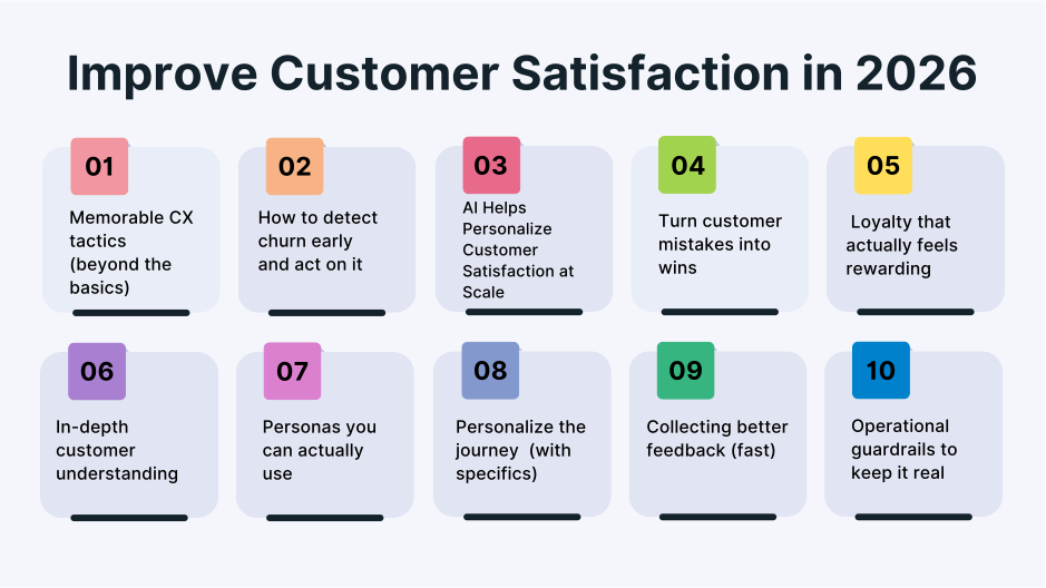 Improve customer satisfaction: personalization, loyalty, feedback, guardrails