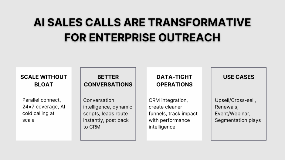 AI sales calls benefits: scale, better conversations, data-tight ops, use cases