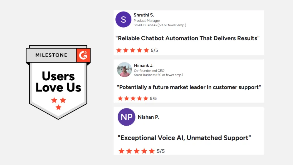 G2 reviews mentioning Robylon exceptional voice AI with unmatched support and a potential future market leader in customer support.