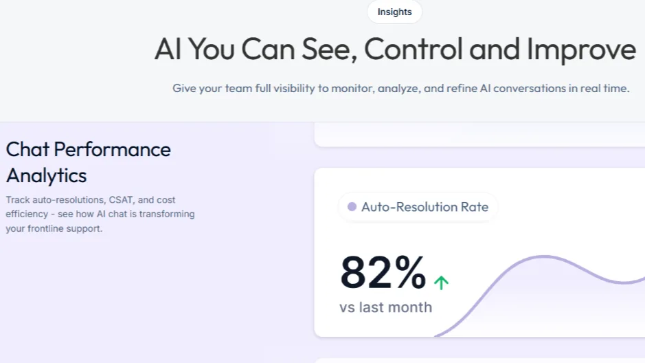 Robylon AI chatbot builder for tone, memory, and personality customization