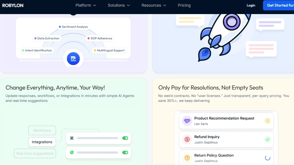 Robylon platform homepage showcasing AI-powered customer support features including sentiment analysis, flexible integrations