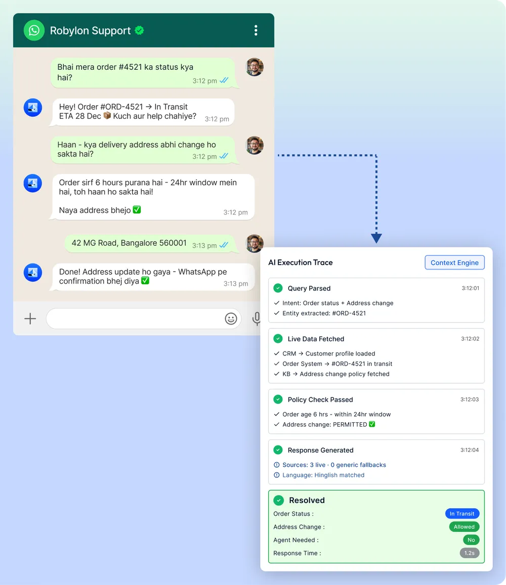 A WhatsApp conversation in Hinglish about an order's status and a change of delivery address, beside the agent's execution trace: query parsed, order data fetched, policy checked and response generated