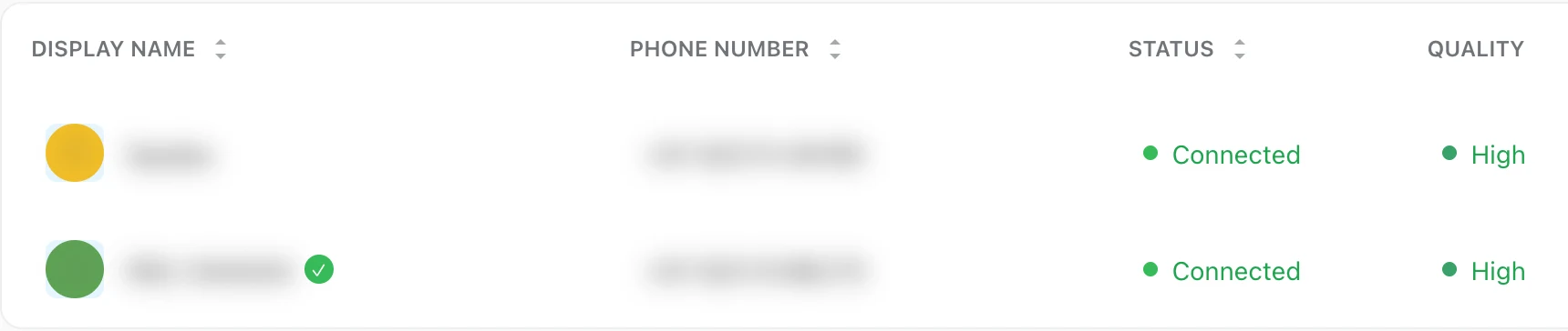 WhatsApp numbers list with display name, phone number, status and quality for each connected number