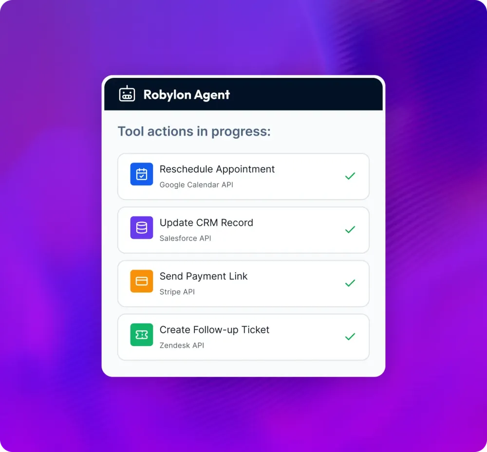 The Robylon agent completing four tool actions: rescheduling an appointment in Google Calendar, updating a Salesforce record, sending a Stripe payment link and creating a Zendesk ticket