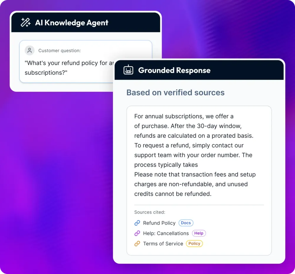 A customer asks about the refund policy for annual subscriptions, and the agent answers from verified sources, citing the refund policy, a help article and the terms of service