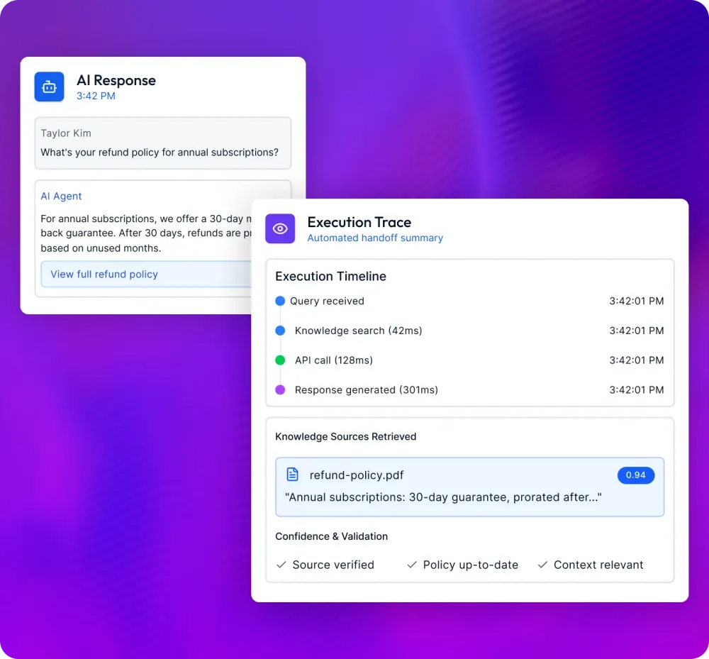 The execution trace behind one answer: the knowledge search, the API call and the response, with the source document it retrieved