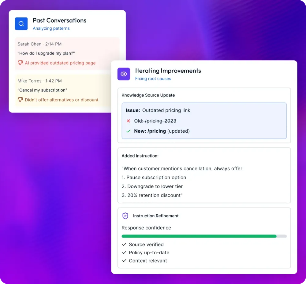 Two flagged past conversations, and the fixes made from them: an outdated pricing link replaced and a new instruction for cancellation requests
