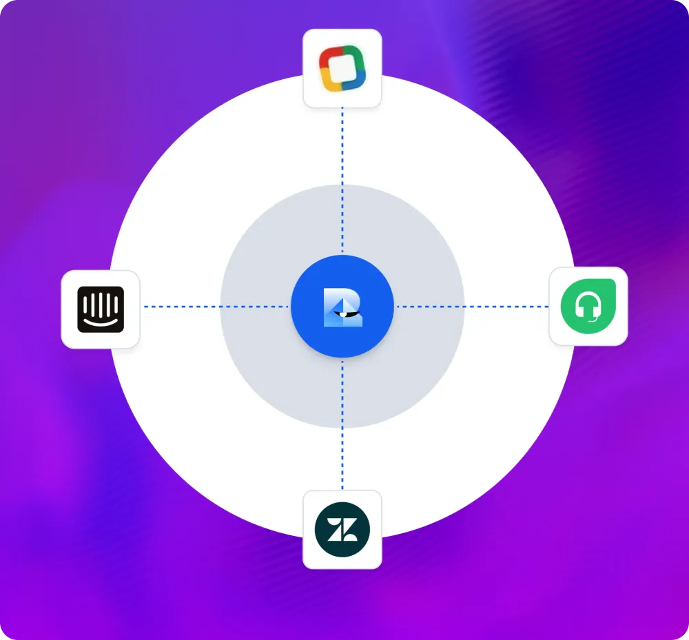 Robylon at the centre of Intercom, Zendesk, Freshdesk and another connected tool