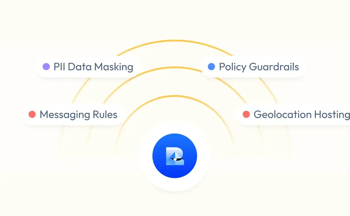 Robylon surrounded by its controls: PII data masking, policy guardrails, messaging rules and geolocation hosting