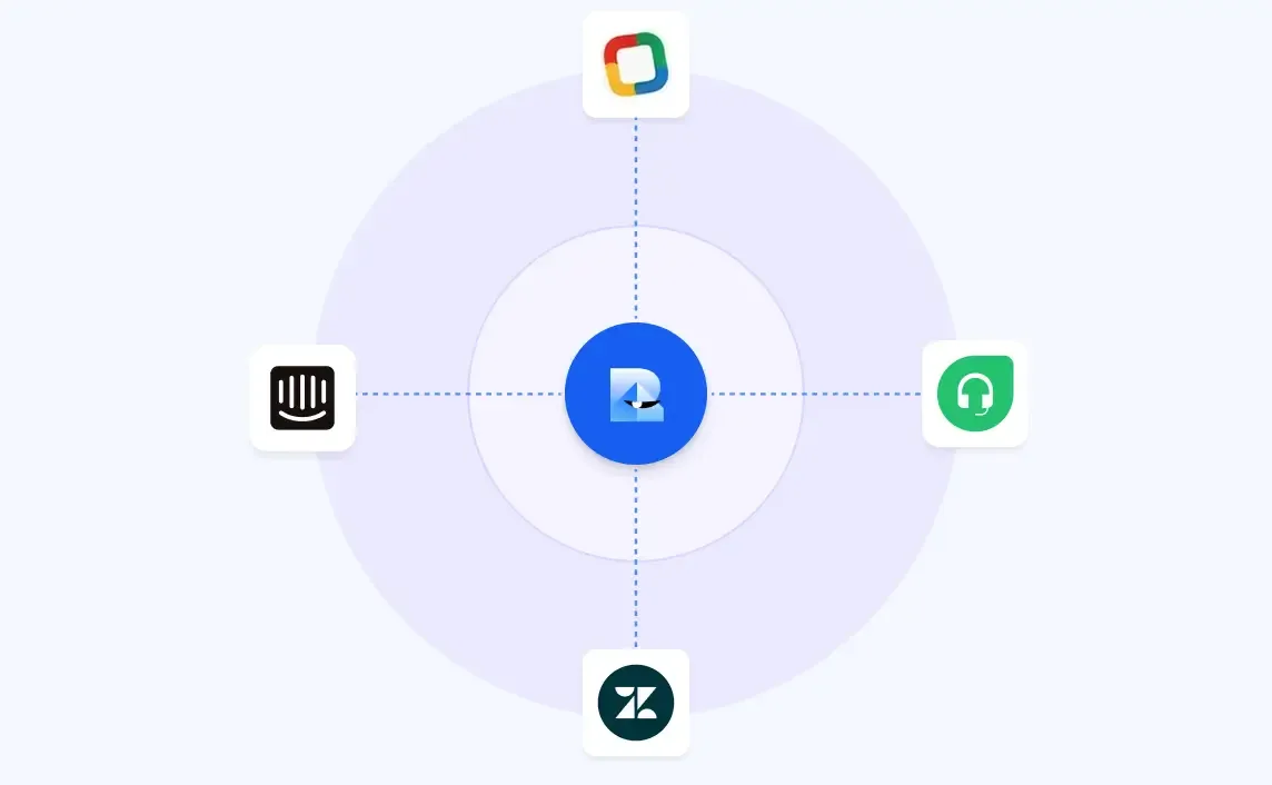 Robylon at the centre of a helpdesk stack, connected to Zendesk, Freshdesk, Intercom and Zoho Desk