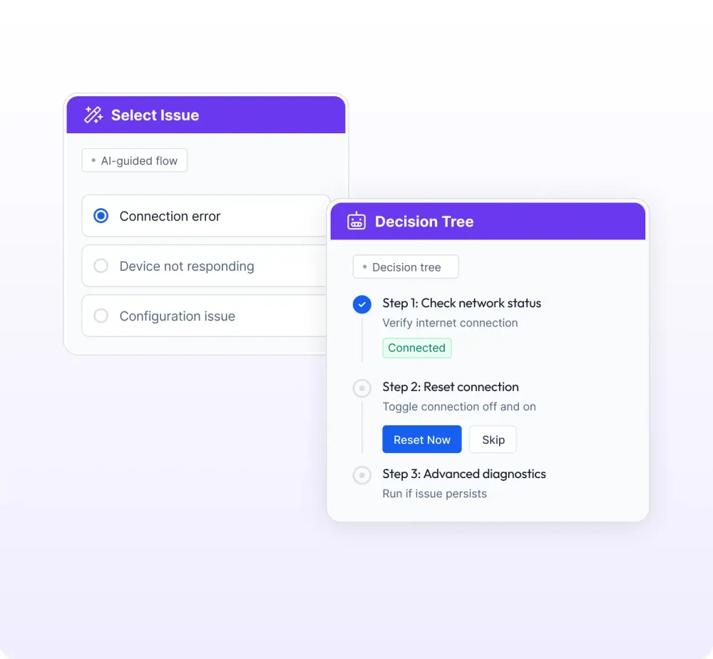 An AI-guided decision tree for a connection error: check network status, reset the connection, then run advanced diagnostics