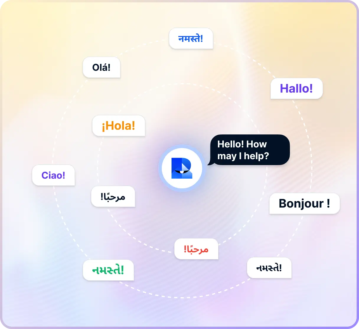 The Robylon agent surrounded by greetings in English, Spanish, French, German, Italian, Portuguese, Hindi, Gujarati and Arabic
